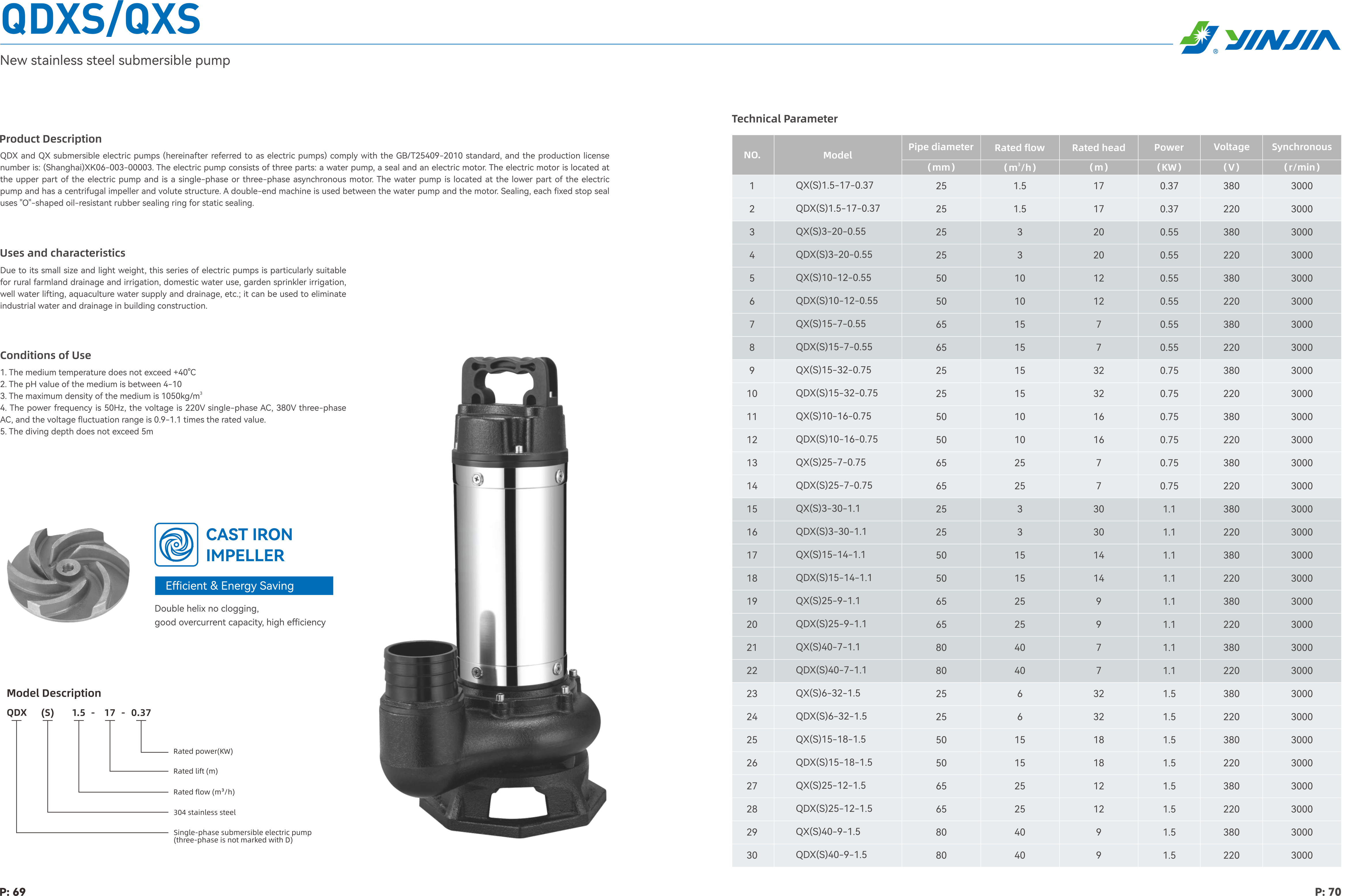 潜污泵 银嘉版本