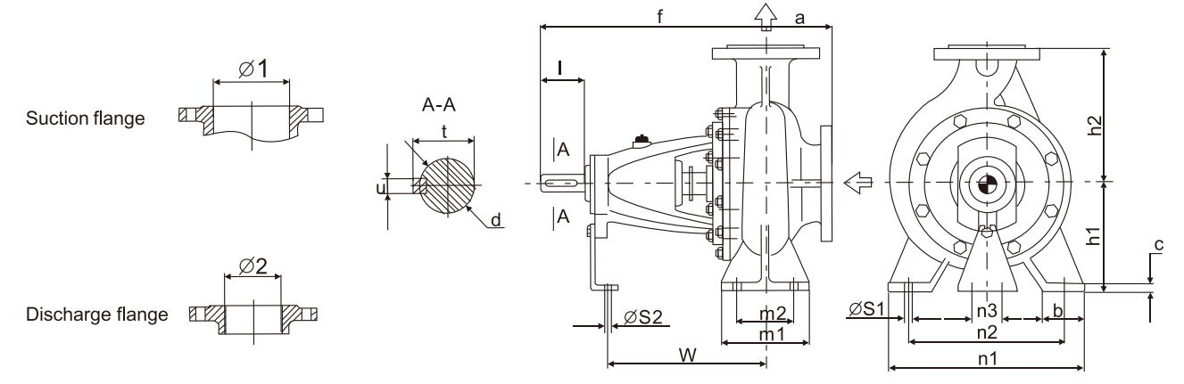 end-suction-pump-xa-yinjia-dimension-drawing end-suction-pump-xa-yinjia-dimension-drawing