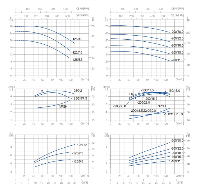 ZS chart4