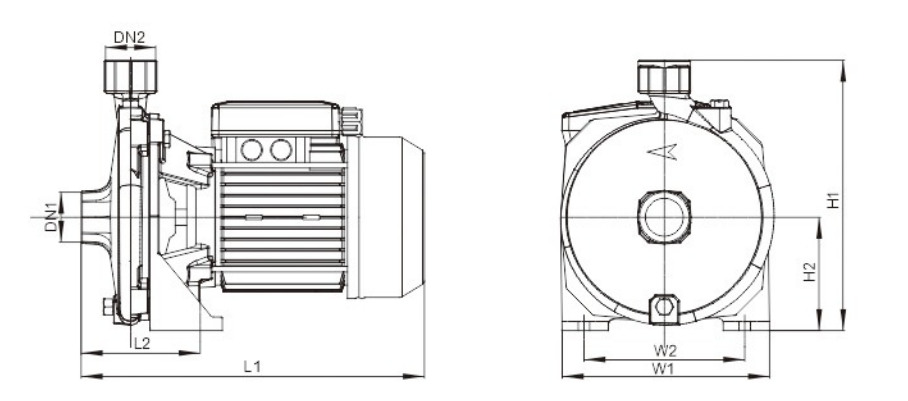 SCM dimensions