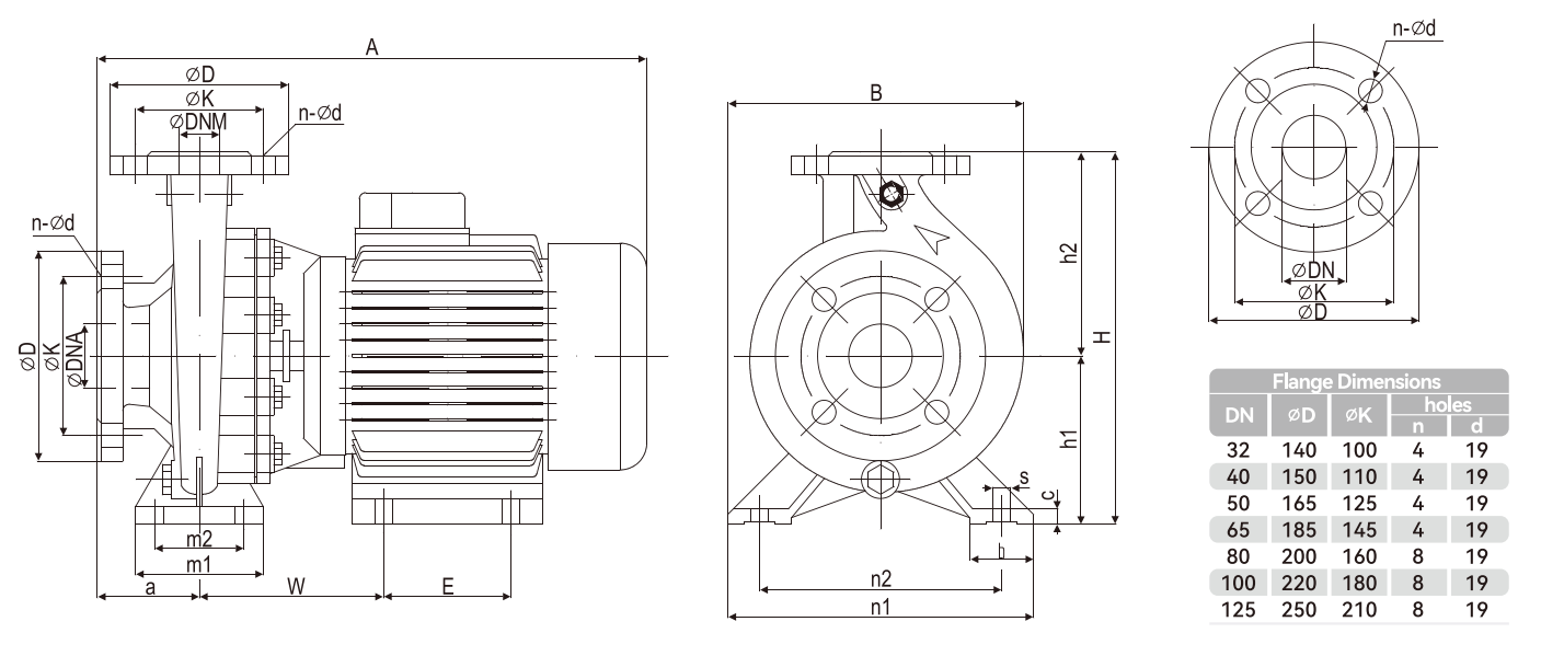 centrifugal-monoblock-pump-cm-yinjia-dimension-drawing centrifugal-monoblock-pump-cm-yinjia-dimension-drawing