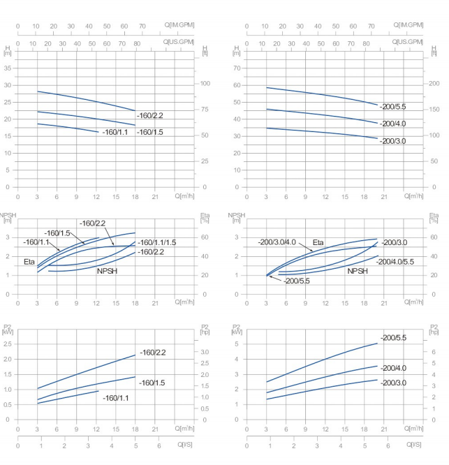 ZS chart1