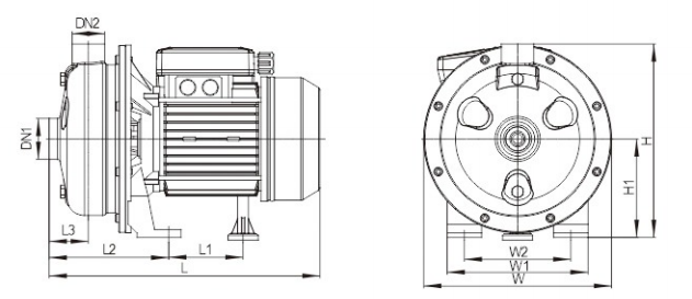 CSM dimensions