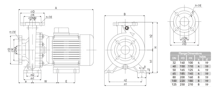 CM monoblock dimensions