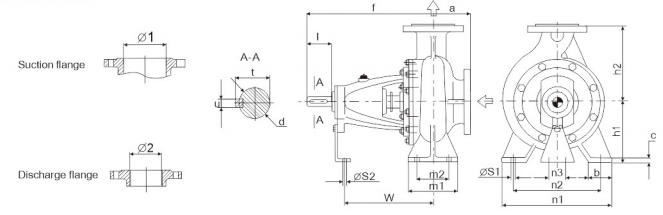 XA dimensions