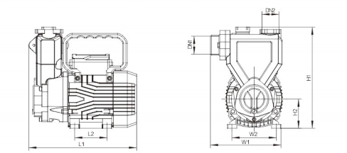 PM dimensions