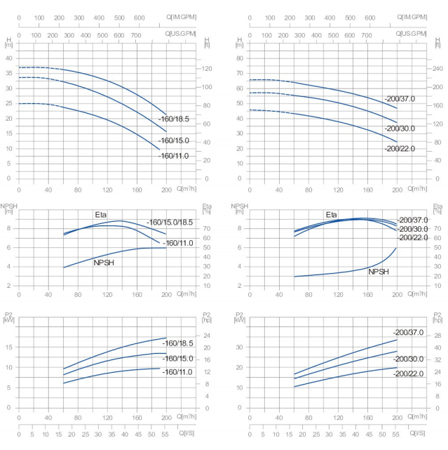 ZS chart5