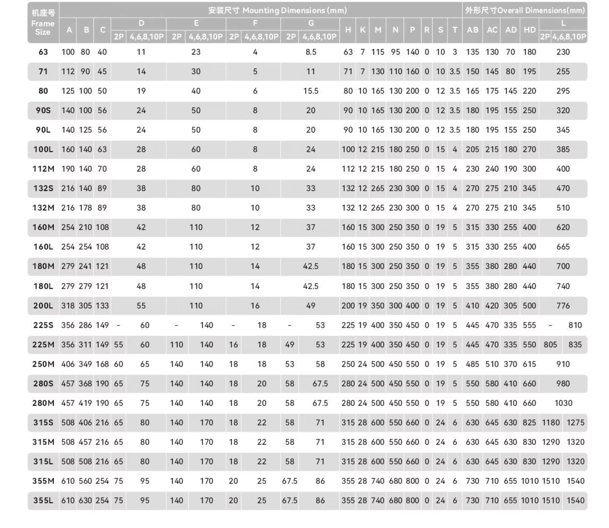 Hf8fdc336708748bc83b0ee2f3bc2ccb7o