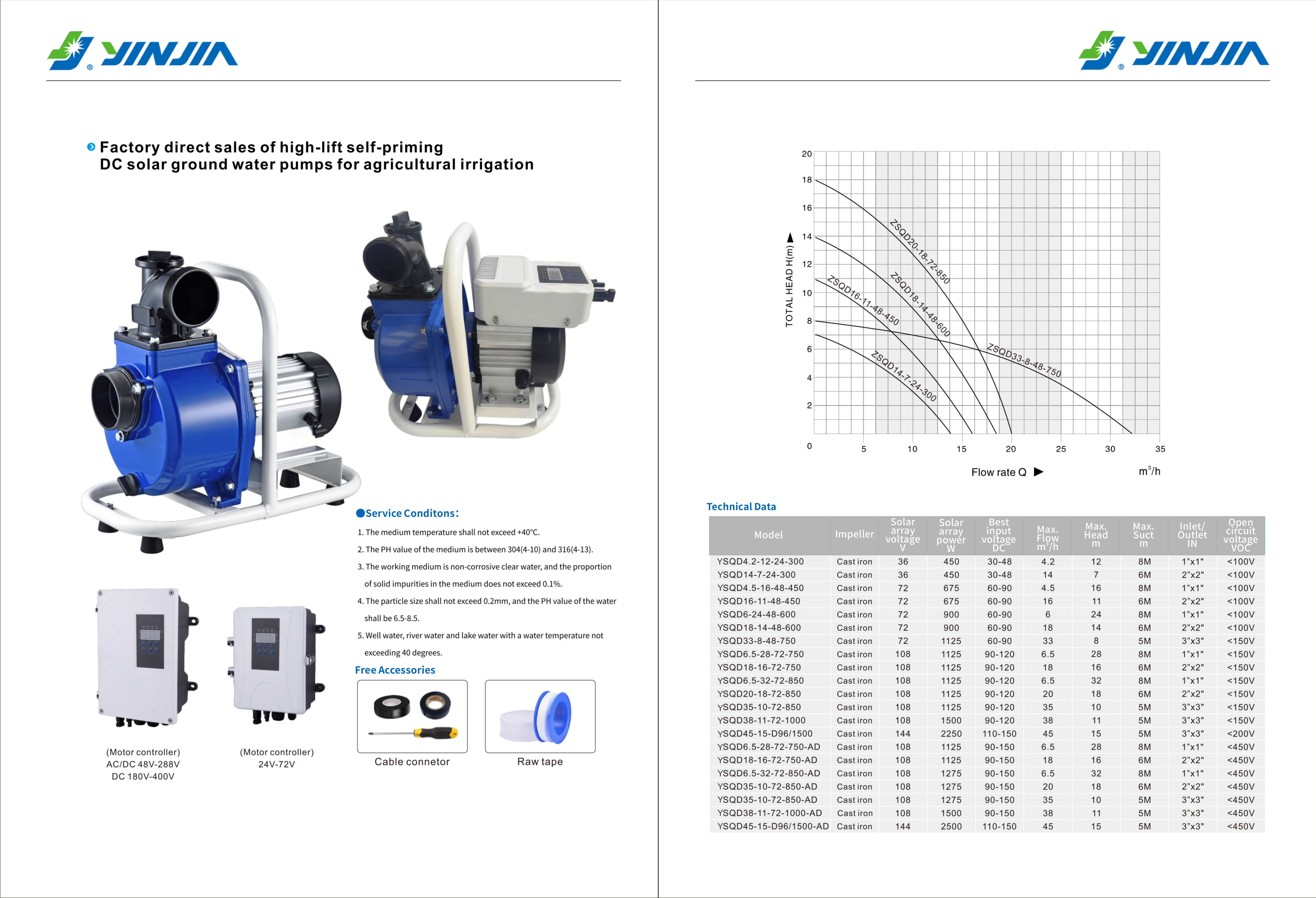 太阳能泵样册-银嘉版本--4 副本