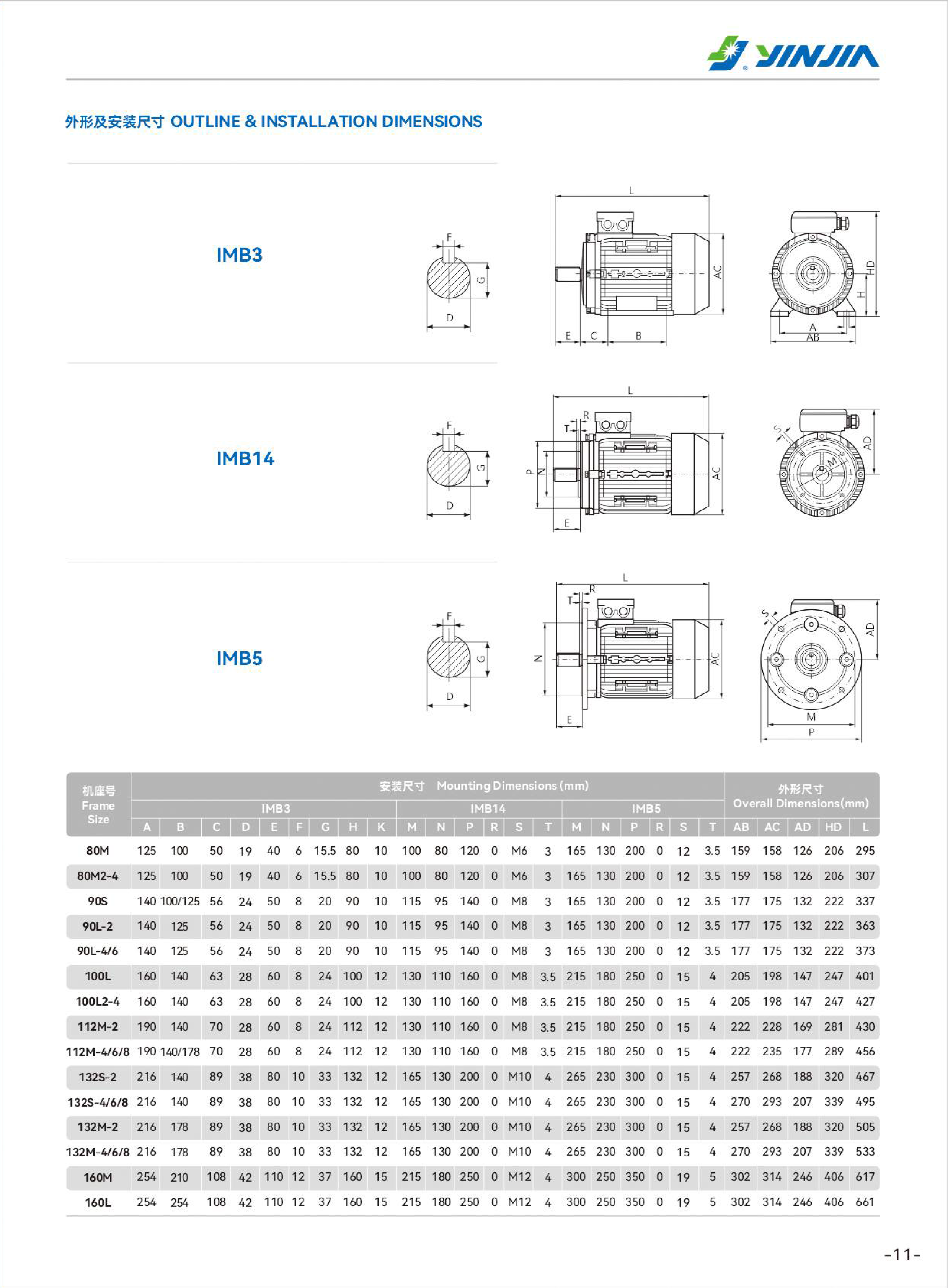 银嘉电机样册（2511）-7