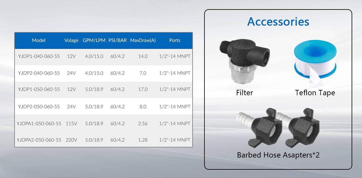 详情页-5腔 (2) 副本