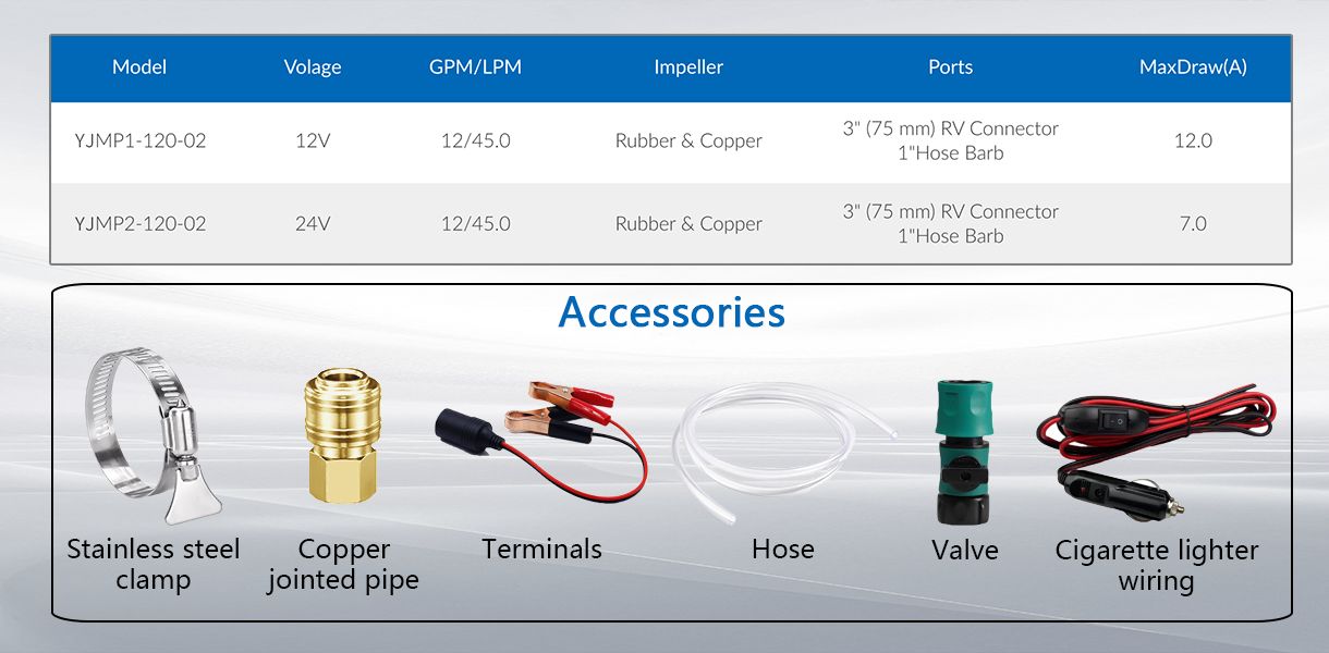 详情页-3腔 (2) 副本