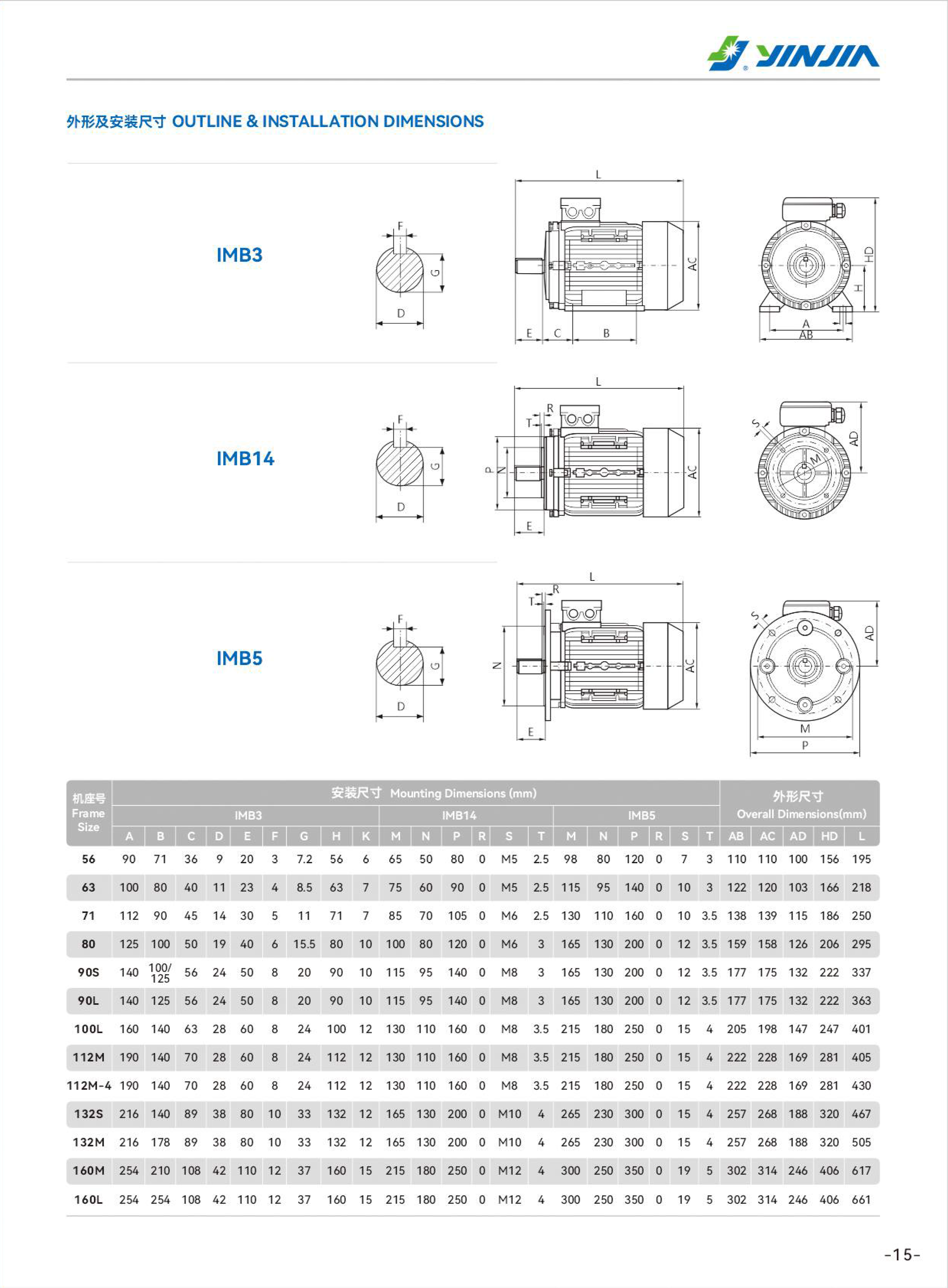 银嘉电机样册（2511）-9