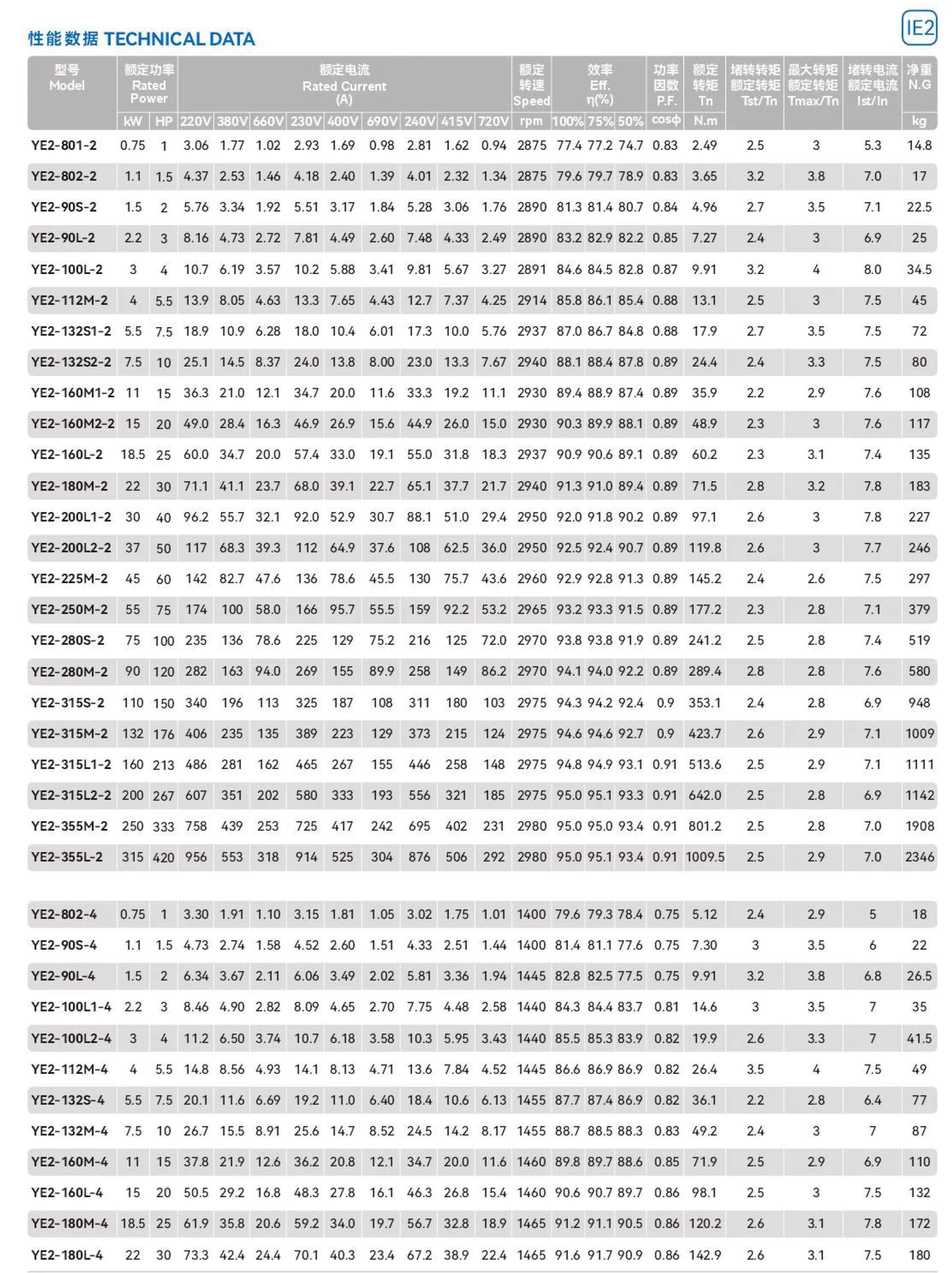 H2256080ea1bd43ba9402f48c9bcb95abt