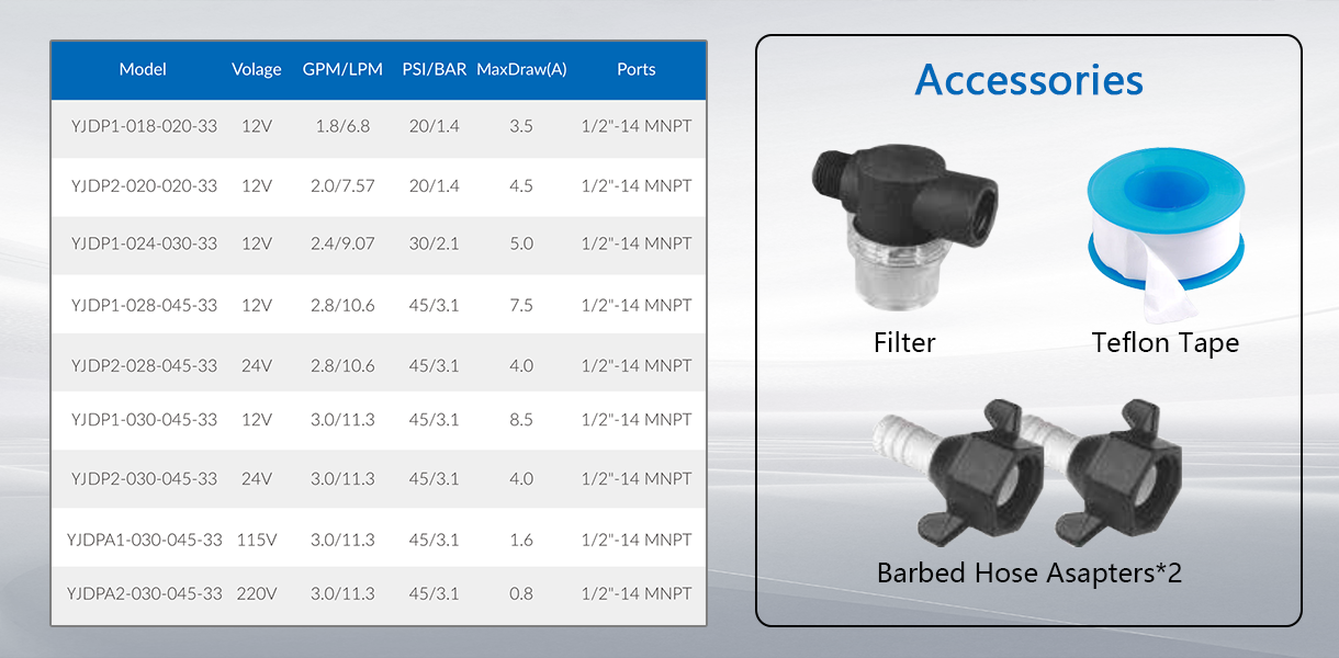 特种泵详情页框2-3