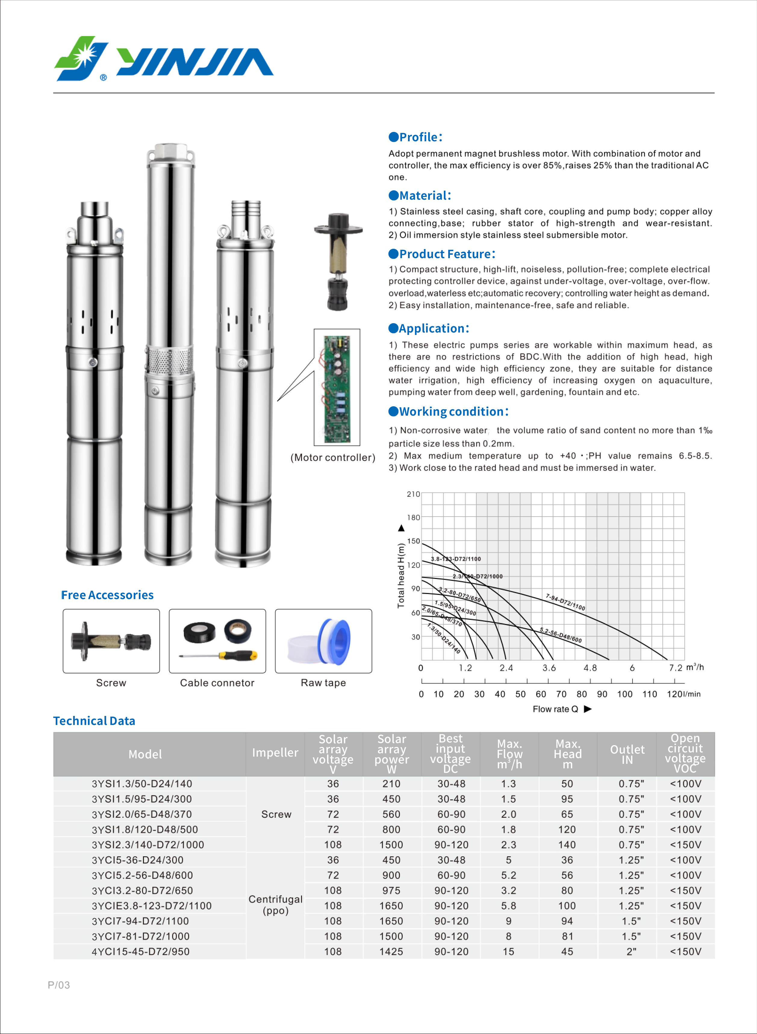 太阳能泵-银嘉-3