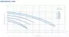 YINJIA JS centrifugal pump technical structure and performance details