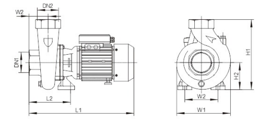 CS dimensions