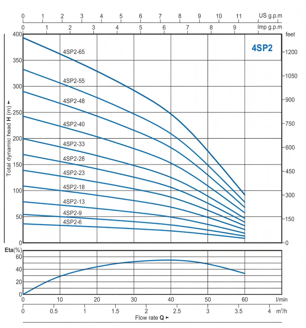 4SP.webp