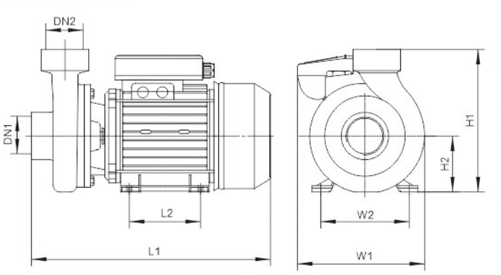 DK dimensions
