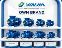 Building Private Brand