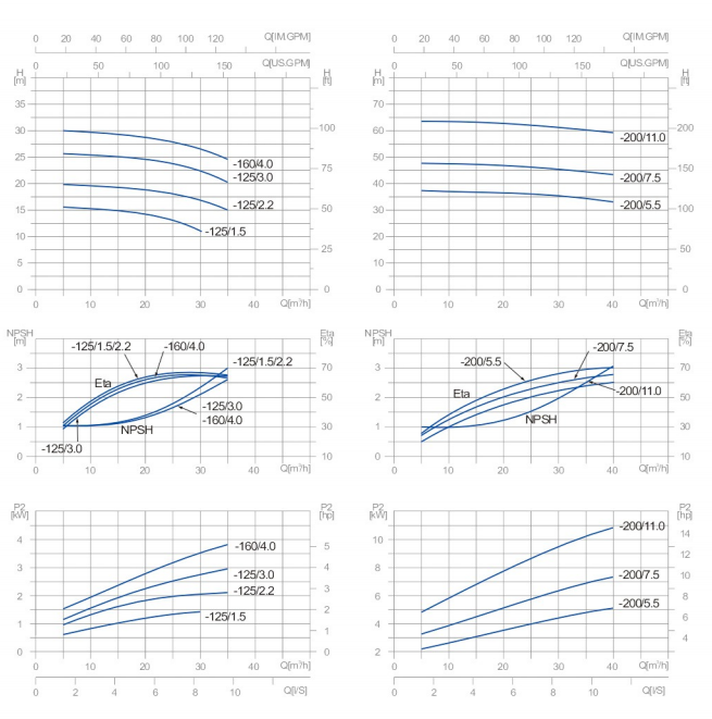 ZS chart2