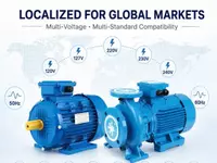 Local Market Adaptation