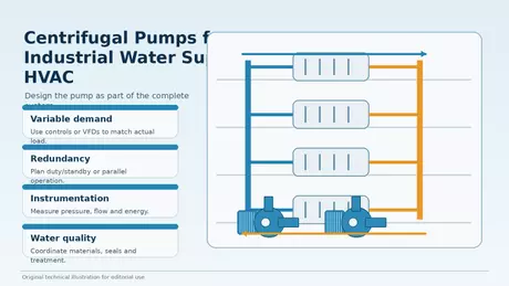 Centrifugal_Pumps_for_Industrial_Water_Supply_HVAC.webp