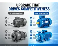 Improve Competitiveness